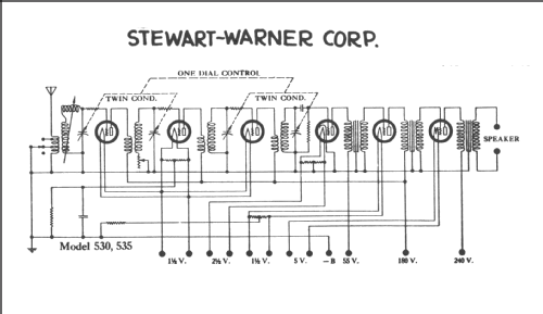 535; Stewart Warner Corp. (ID = 245130) Radio