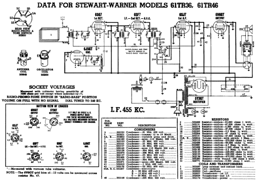 61TR36 9029B; Stewart Warner Corp. (ID = 565701) Radio