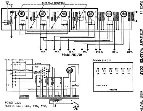 715; Stewart Warner Corp. (ID = 491808) Radio