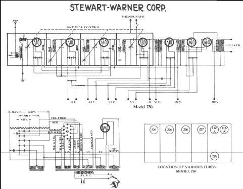 750; Stewart Warner Corp. (ID = 245121) Radio