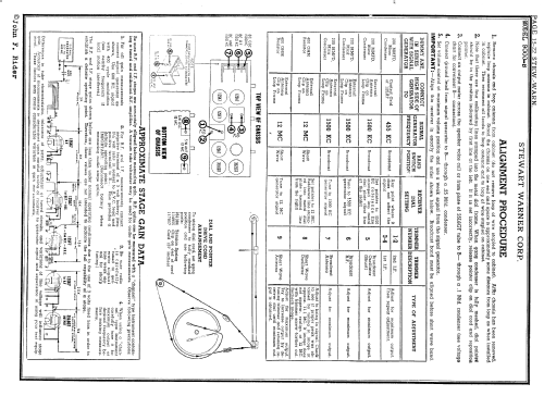 9000-B ; Stewart Warner Corp. (ID = 266405) Radio