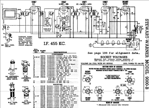 9000-B ; Stewart Warner Corp. (ID = 560846) Radio