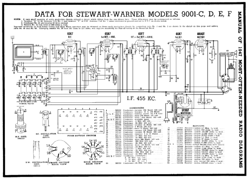 9001-C ; Stewart Warner Corp. (ID = 75435) Radio