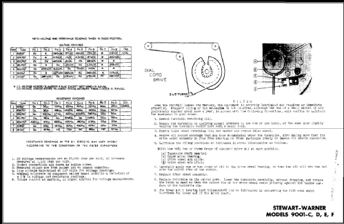 9001-E ; Stewart Warner Corp. (ID = 484577) Radio