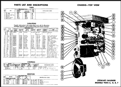 9001-E ; Stewart Warner Corp. (ID = 484578) Radio