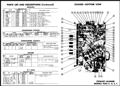 9001-E ; Stewart Warner Corp. (ID = 484579) Radio