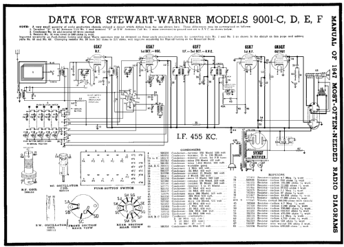 9001-E ; Stewart Warner Corp. (ID = 75437) Radio