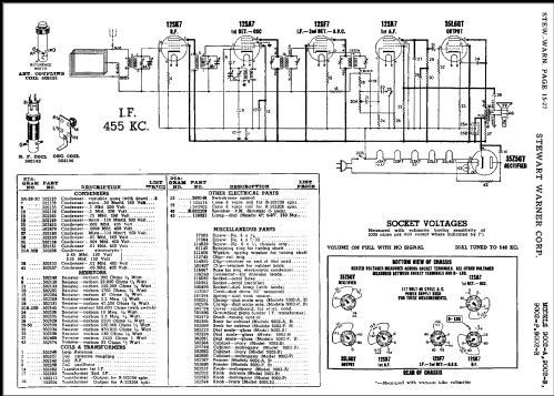 9002-B ; Stewart Warner Corp. (ID = 484927) Radio