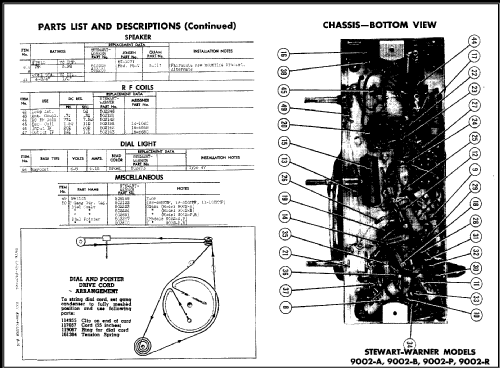 9002-P ; Stewart Warner Corp. (ID = 484937) Radio