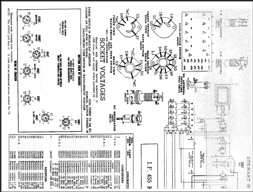 9004-B ; Stewart Warner Corp. (ID = 485024) Radio