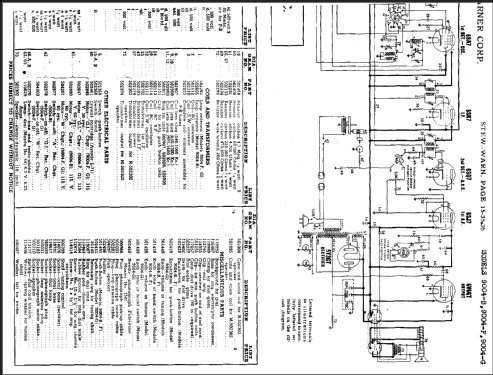 9004-B ; Stewart Warner Corp. (ID = 485025) Radio