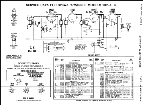 9005-A ; Stewart Warner Corp. (ID = 485204) Radio