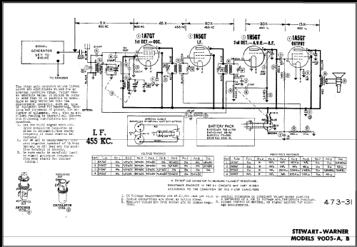 9005-A ; Stewart Warner Corp. (ID = 485205) Radio