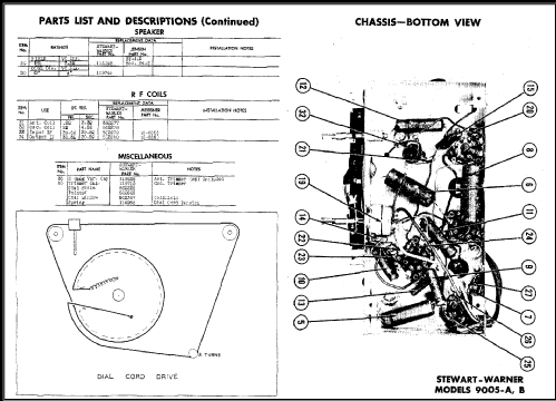 9005-A ; Stewart Warner Corp. (ID = 485207) Radio