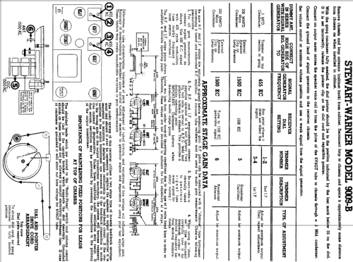 9009-B ; Stewart Warner Corp. (ID = 560855) Radio