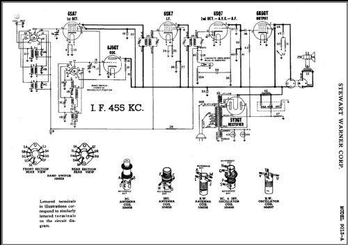 9013-A ; Stewart Warner Corp. (ID = 443522) Radio