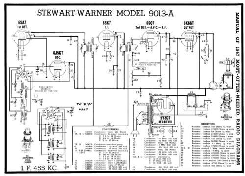 9013-A ; Stewart Warner Corp. (ID = 75446) Radio