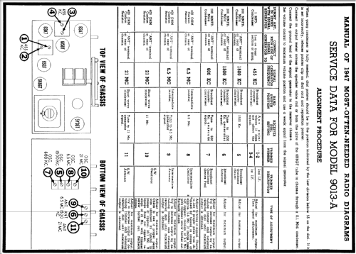 9013-A ; Stewart Warner Corp. (ID = 75447) Radio