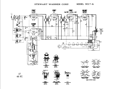 9017A early; Stewart Warner Corp. (ID = 276709) Radio