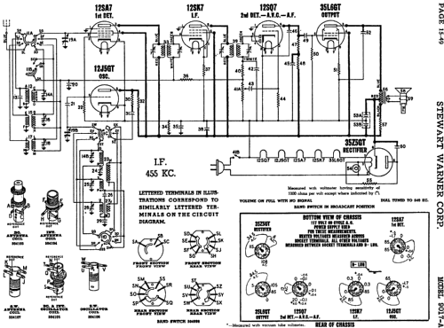 9017A late; Stewart Warner Corp. (ID = 554431) Radio