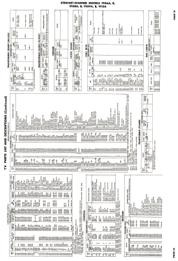 9106A; Stewart Warner Corp. (ID = 2818016) Television