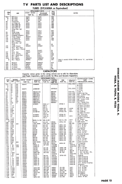 9106A; Stewart Warner Corp. (ID = 2818018) Television