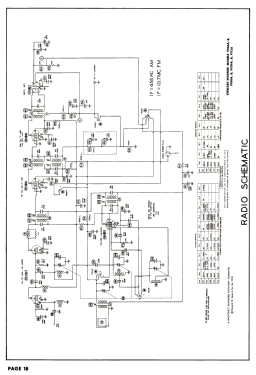 9108A; Stewart Warner Corp. (ID = 2818079) Television