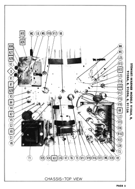 9108A; Stewart Warner Corp. (ID = 2818090) Television