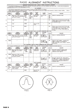 9109A; Stewart Warner Corp. (ID = 2818040) Television