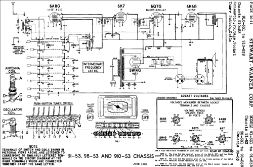 910-53 series chassis; Stewart Warner Corp. (ID = 518422) Radio