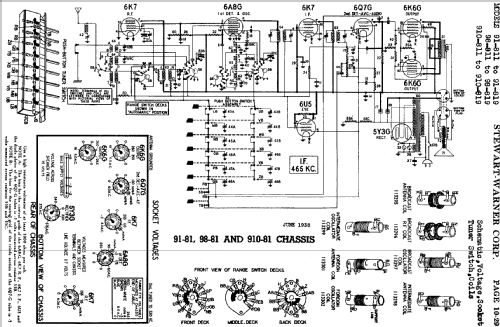 910-81 series chassis; Stewart Warner Corp. (ID = 520929) Radio