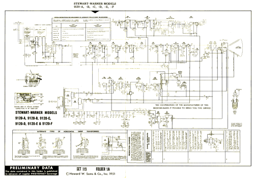 9120-B; Stewart Warner Corp. (ID = 2820305) Televisore