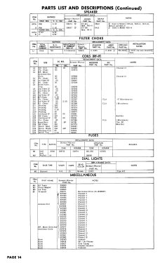 9120-B; Stewart Warner Corp. (ID = 2934437) Televisión