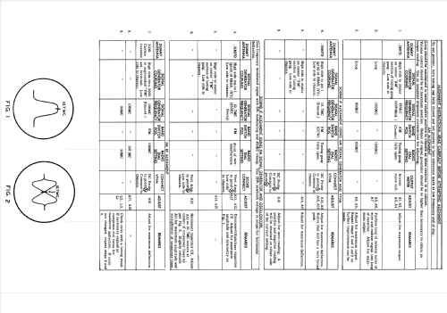 9150-B ; Stewart Warner Corp. (ID = 2003429) Radio