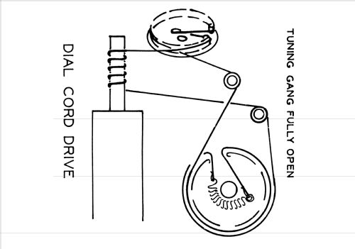 9150-B ; Stewart Warner Corp. (ID = 2003433) Radio