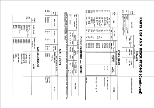 9150-B ; Stewart Warner Corp. (ID = 2003436) Radio