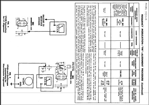 9150-B ; Stewart Warner Corp. (ID = 236728) Radio