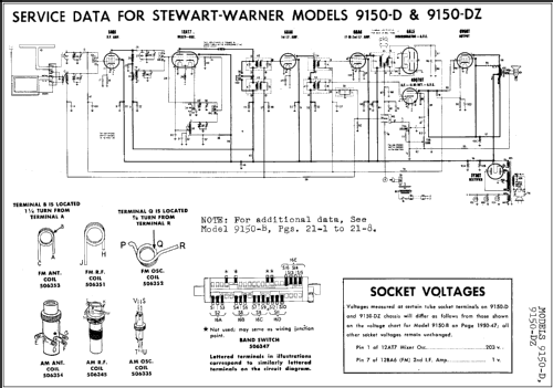 9150-D ; Stewart Warner Corp. (ID = 236720) Radio