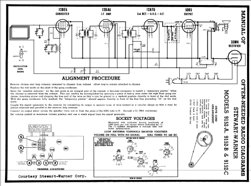 9152-A ; Stewart Warner Corp. (ID = 114948) Radio