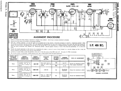 9152-A ; Stewart Warner Corp. (ID = 65765) Radio