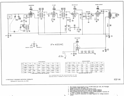 9152-B ; Stewart Warner Corp. (ID = 982745) Radio