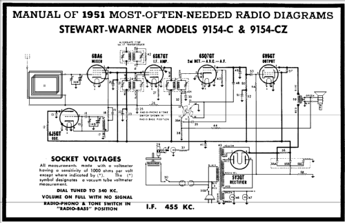 9154-C ; Stewart Warner Corp. (ID = 129194) Radio