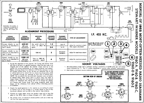 9160AU ; Stewart Warner Corp. (ID = 156160) Radio