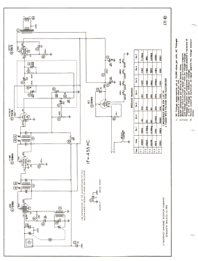 9160AU ; Stewart Warner Corp. (ID = 3063921) Radio