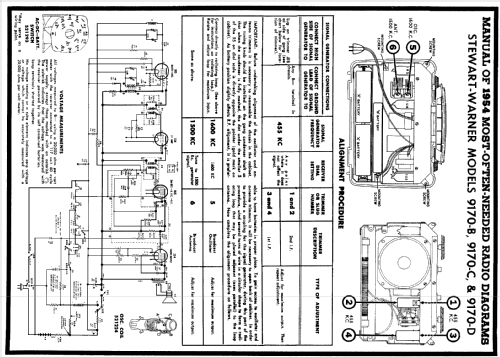 9170-C 'Gadabout' ; Stewart Warner Corp. (ID = 182328) Radio