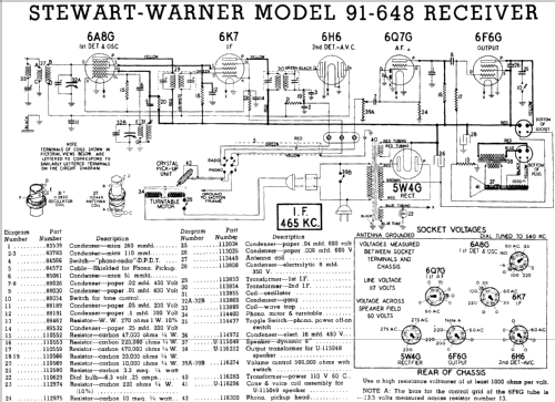 91-648 Ch= 91-64; Stewart Warner Corp. (ID = 559850) Radio