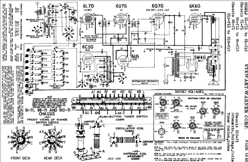 91-71 series chassis; Stewart Warner Corp. (ID = 520768) Radio