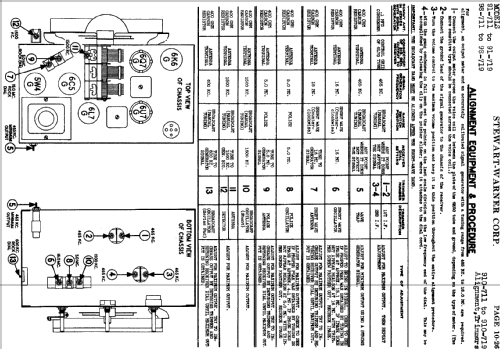 91-71 series chassis; Stewart Warner Corp. (ID = 520769) Radio