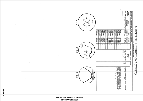 9200-A ; Stewart Warner Corp. (ID = 2054034) Television