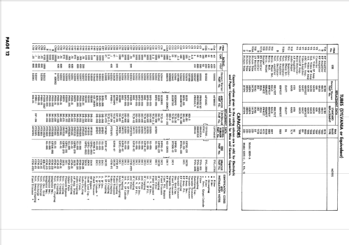 9200-A ; Stewart Warner Corp. (ID = 2054044) Television